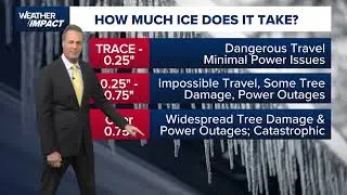 Texas winter storm: Bracing for ice and freezing temperatures across the state | Recorded 1/23