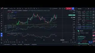 Fantom pushed thru xmas holiday targets on to next level alth