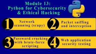 Module 13:Python for Cybersecurity & Ethical Hacking: Tools, Techniques, and Ethics