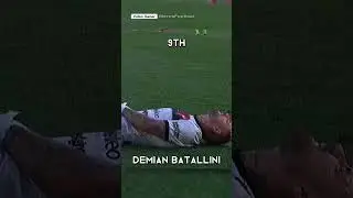 Top 10 WORST Nut Shots ever! #football #nutshoots #balls #top10 #top5 #viral
