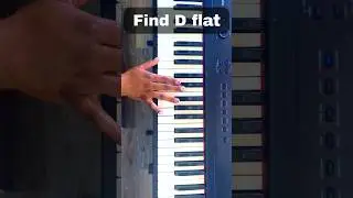 Where is D Flat on the Piano?