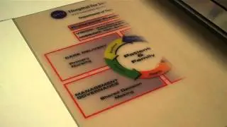 KDF Flatbed Printing: White Acrylic Tabletop Signage