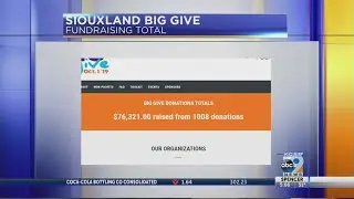 Siouxland Big Give Fundraising Total