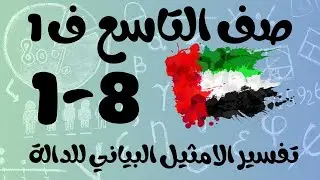 رياضيات الفصل الأول / صف التاسع / تفسير التمثيل البياني للدالة