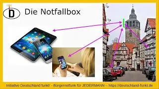 Die Notfallbox - Offline-Wissen und Kommunikation in der Katastrophe