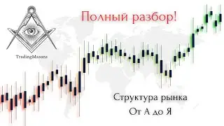 Market structure BOS/CHOCH | Структура рынка полный разбор