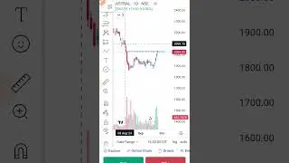 ASTRAL EQ-(D) Analysis #trading #trader #options #optionstrading #sharemarket #stockmarket #shorts