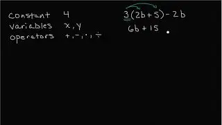 Standard Form and Slope-Intercept Form
