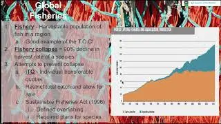 APES 4C Notes - Aquatic Food Production & Fishing Methods