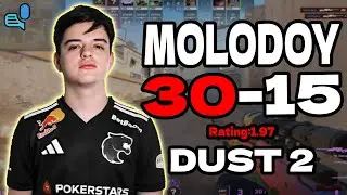 molodoy 30-15 | Rating 1.97 | +VOICE FACEIT EU (dust2) | Jan 8, 2026