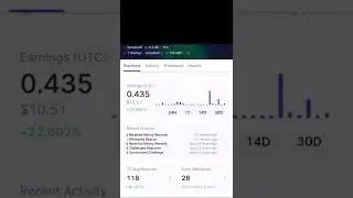 2 Week Update #helium #mining #bitcoin #crypto