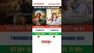 Jatadhara Vs The girlfriend movie's day 1 box office collection #shorts #jatadhara #thegirlfriend