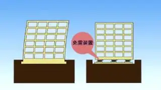 Seismic Isolation System