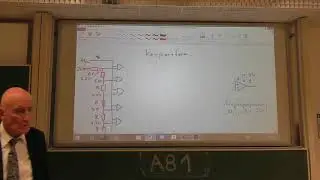 A8 2 Analog-Digital-Wandler,