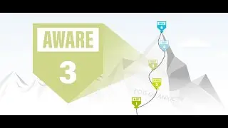 Phase 3: Developing Risk Awareness