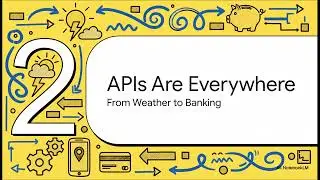 What is API? &mdash; What It Actually Means | Application Programming Interface