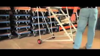 Easy Access Mobile Safety Steps