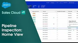How to Use Pipeline Inspection Home View in Sales Cloud | Salesforce