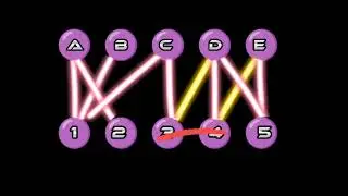 Maximum Matching in Bipartite Graph
