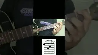 Guitar chords : F major 7 flat 5