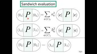 QIP2021 | Constructing quantum codes from any classical code and their embedding...(Yingkai Ouyang)