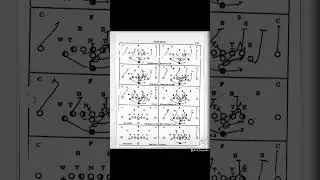 How Paul Johnson Ran Trap at Hawaii #tripleoption #flexbone #shortvideo
