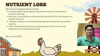 STM3433 PPDM2025 (STRATEGIES TO OVERCOME NUTRIENT LOSS IN COOKING CHICKEN)(S72855)
