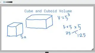 Cube and Cuboid Volume Explained