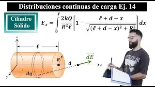 Campo Eléctrico || Ej. 14 || Cilindro sólido || Punto en el eje axial desde un extremo