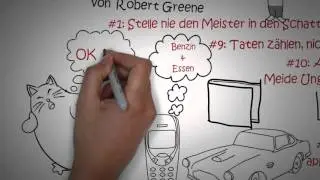 Die 48 Gesetze der Macht &ndash; Robert Greene &ndash; Buchreview