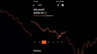 Microsoft Stock Robinhood Market Investing