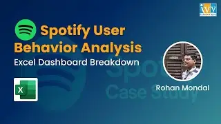 Spotify Skip Behavior Analysis | Exploring Skip Trends & Playback Patterns with Excel Dashboards