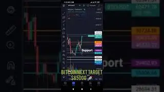 BITCOIN CAN HIT $85000 🤑 IN NOVEMBER 🚀