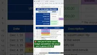 Editable Budget Template 💰 | Excel & Google Sheets Expense Tracker #budgettemplate  #exceltemplate