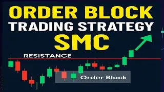 Order Block Trading Strategy | Order Block 