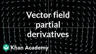 Partial derivatives of vector fields