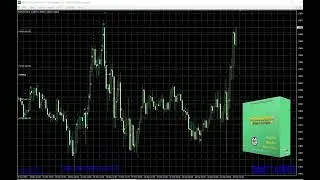 🚀 Automated Trading Forex Robot ( Expert Advisor ) 2026 🚀