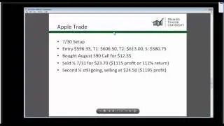 Premier Trader University Skill Building Seminar