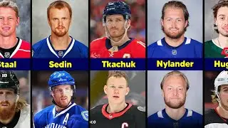  Who Are Real-Life Brothers in NHL Player 🏒