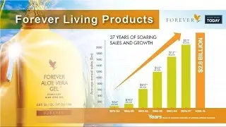 Forever Living Review and Opportunity Presentation
