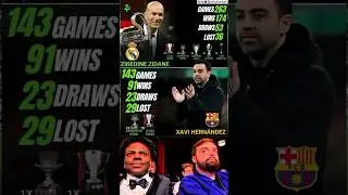 Zidane vs Xavi 🔥 Manager Stats & Trophies Compared