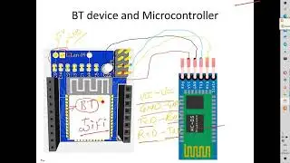 Tutorial-01 Proteus Bluetooth interfacing with microcontroller(ARDUINO)