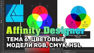 Affinity Designer. Урок 6. Базовые операции.  Цветовые модели RGB, CMYK, HSL