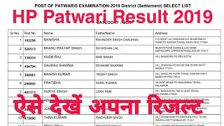 Himachal HP Patwari Result 2019 | District Wise | Category Wise | Result PDF | Patwari Exam Result |