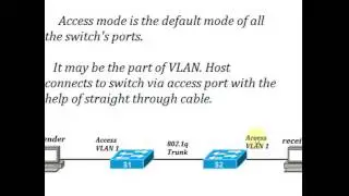 CCNA 200 120  Access & Trunk Link Overview    57 Of 66   Usmansheikh