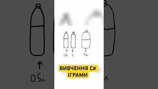 С# простими словами #animation #gamedev #tutorial #steam #gaming #bitcoin #unity3d #games #pixel