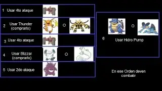 Pokemon Vortex Como Vencer a los Administradores