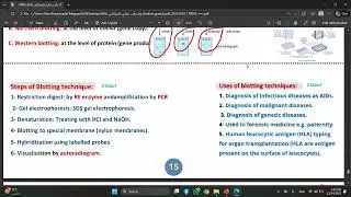 Bloting technique