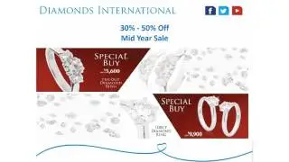 Exquisite Jewellery Wedding Rings &ndash;Diamonds