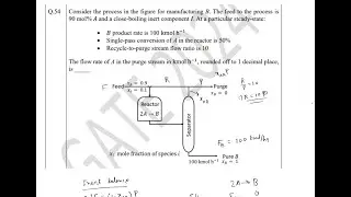 Examples of mole balance with reactors and recycle (GATE PYQ)